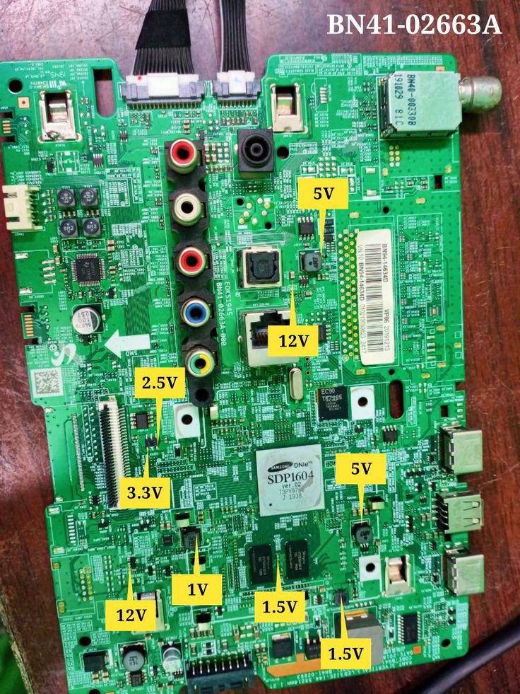 Samsung 32N4310AR Motherboard Voltage Chart