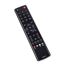 AKAI RC3000M13 Remote Control for Akai LED LCD TV