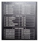 UN170 LCD LED TV Universal Remote Control for Sony TCL Sharp