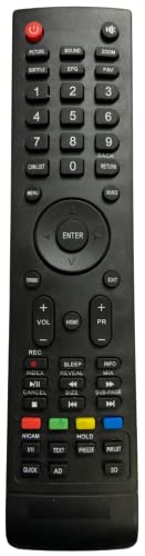 SKYWORTH LED TV Remote Control