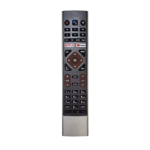HAIER TV Remote Control HTR-U27E for with google assistant, Bluetooth Voice Command HAIER Remote android tv with NETFLIX YOUTUBE hot Keys. Pairing Must!