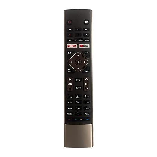 HAIER TV Remote Control and Replacement of Original HTR-U27E for all model of HAIER smart 4K android- Universal Haier TV Remote with Non Voice Feature
