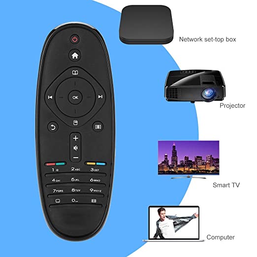 PHILIPS LCD LED TV Remote Control for CRP606 RC242254990477 RC242254990477w RC2683203-01 ect.